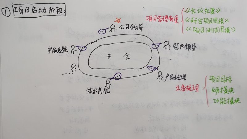 技术有限公司