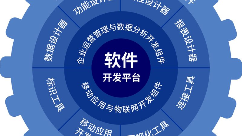 成都学校管理系统开发公司